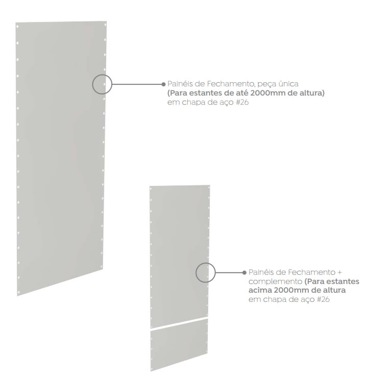 painel-de-fundo Painel de Fundo para Estantes de Aço